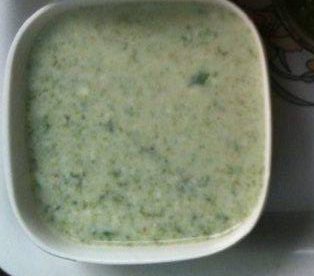 Bathua Ki Raita Recipe